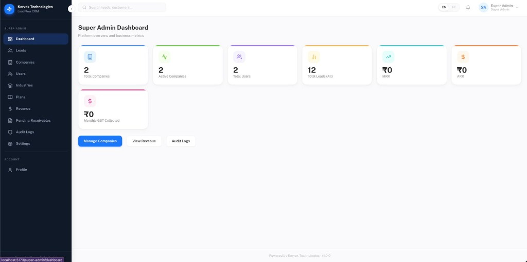 Korvex CRM mockup